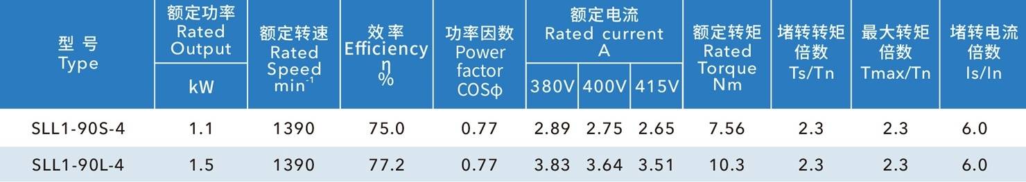 六角形冷风机电机